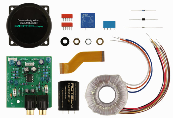 Components